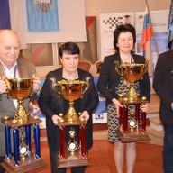 The World Senior Championships in the age categories 